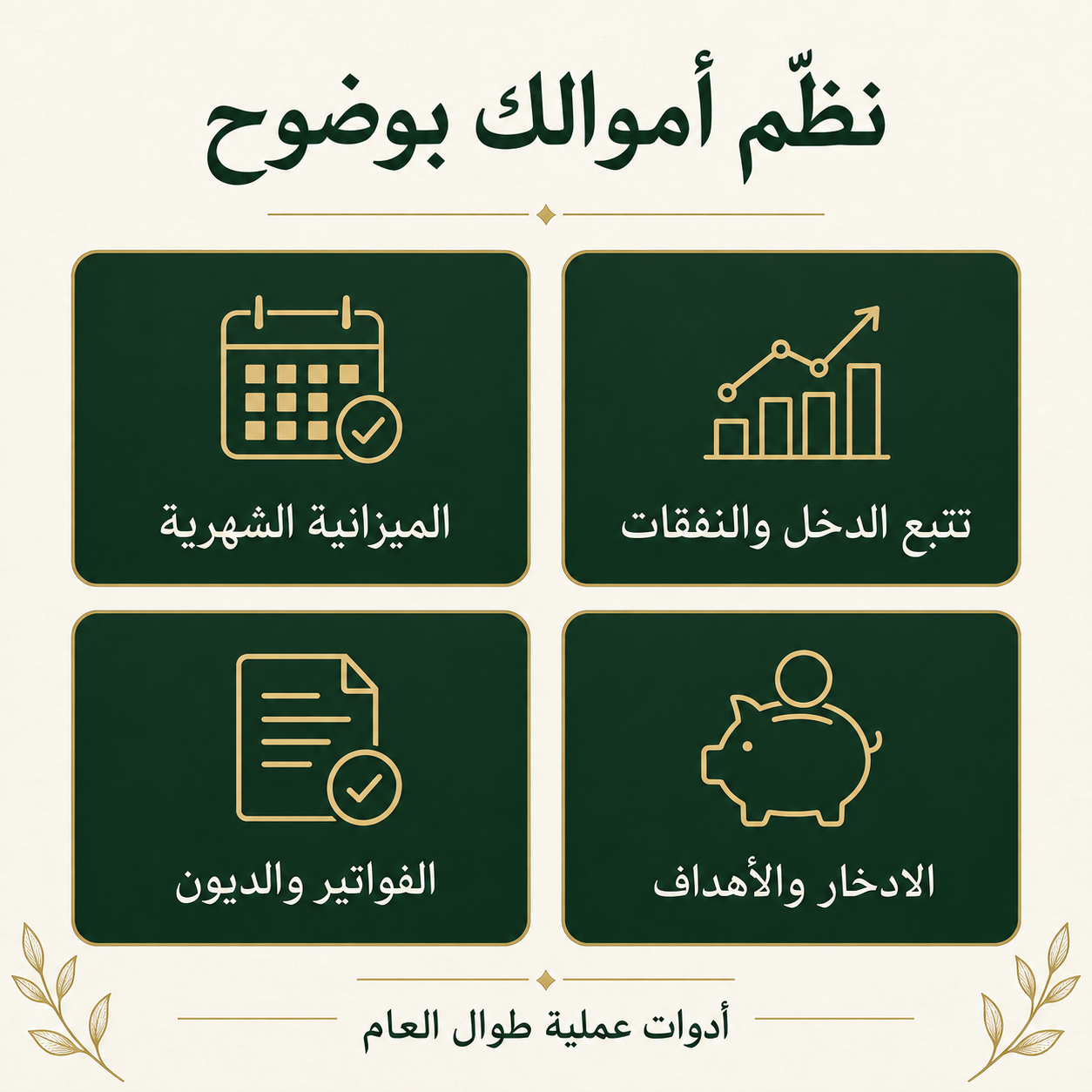 مخطط الميزانية
